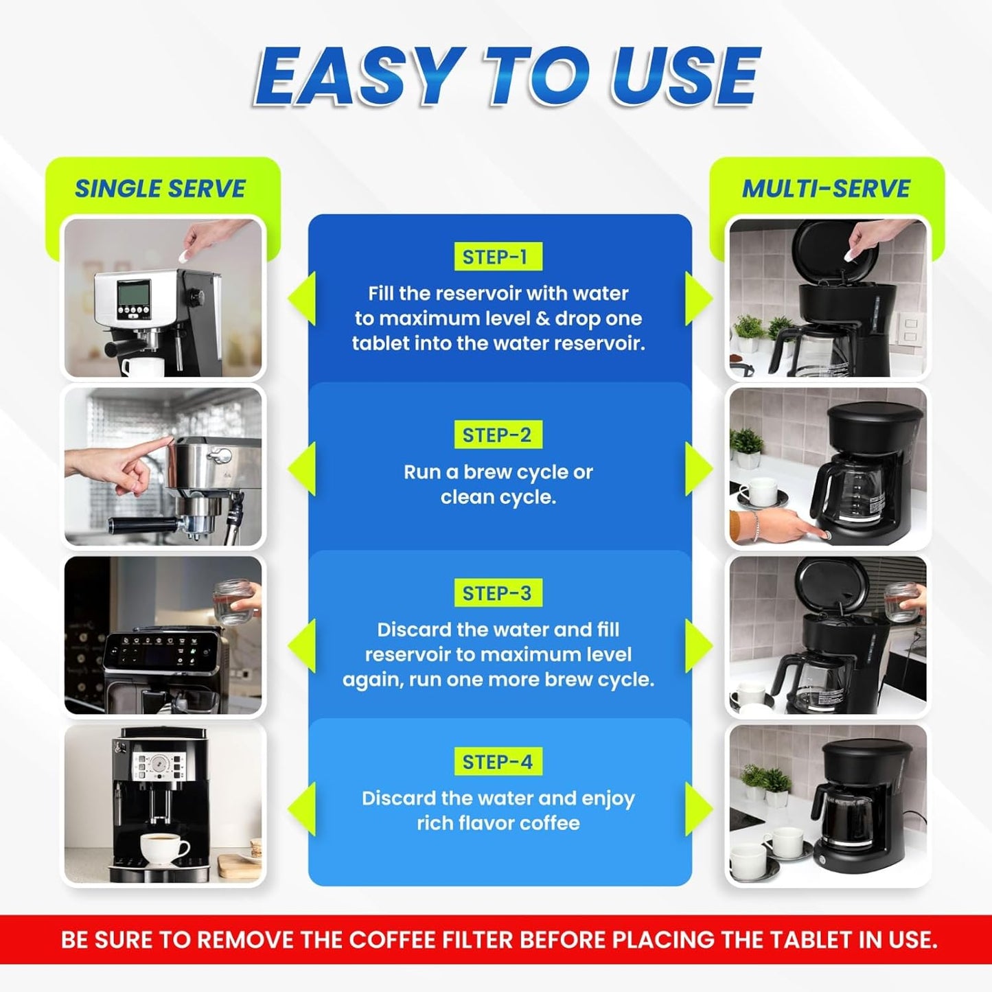 Coffee Maker Cleaner & Descaler Tablets