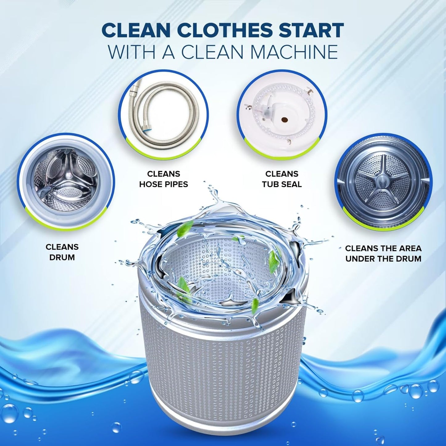 Washer & Dishwasher Cleaner Bundle