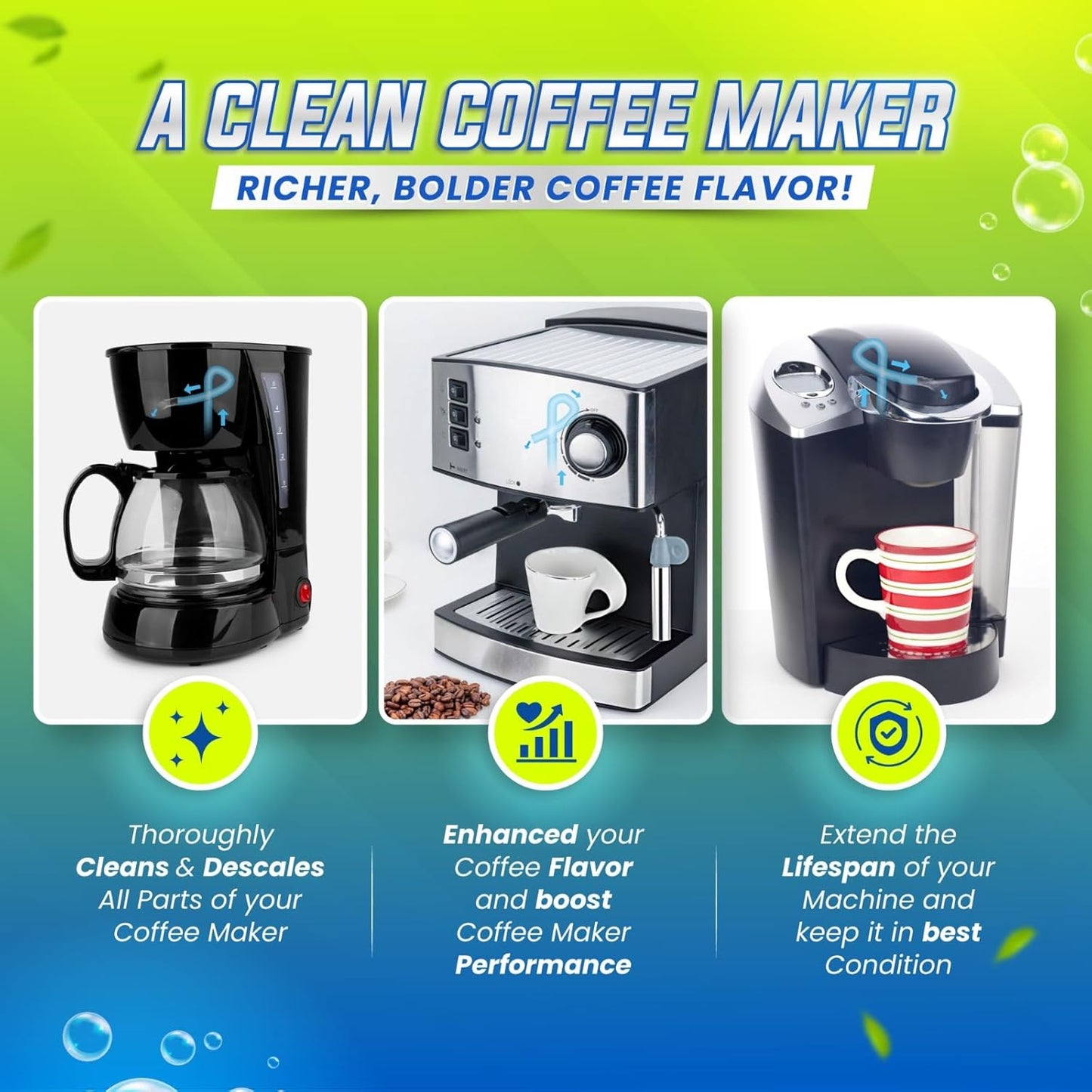 Coffee Maker Cleaner & Descaler Tablets